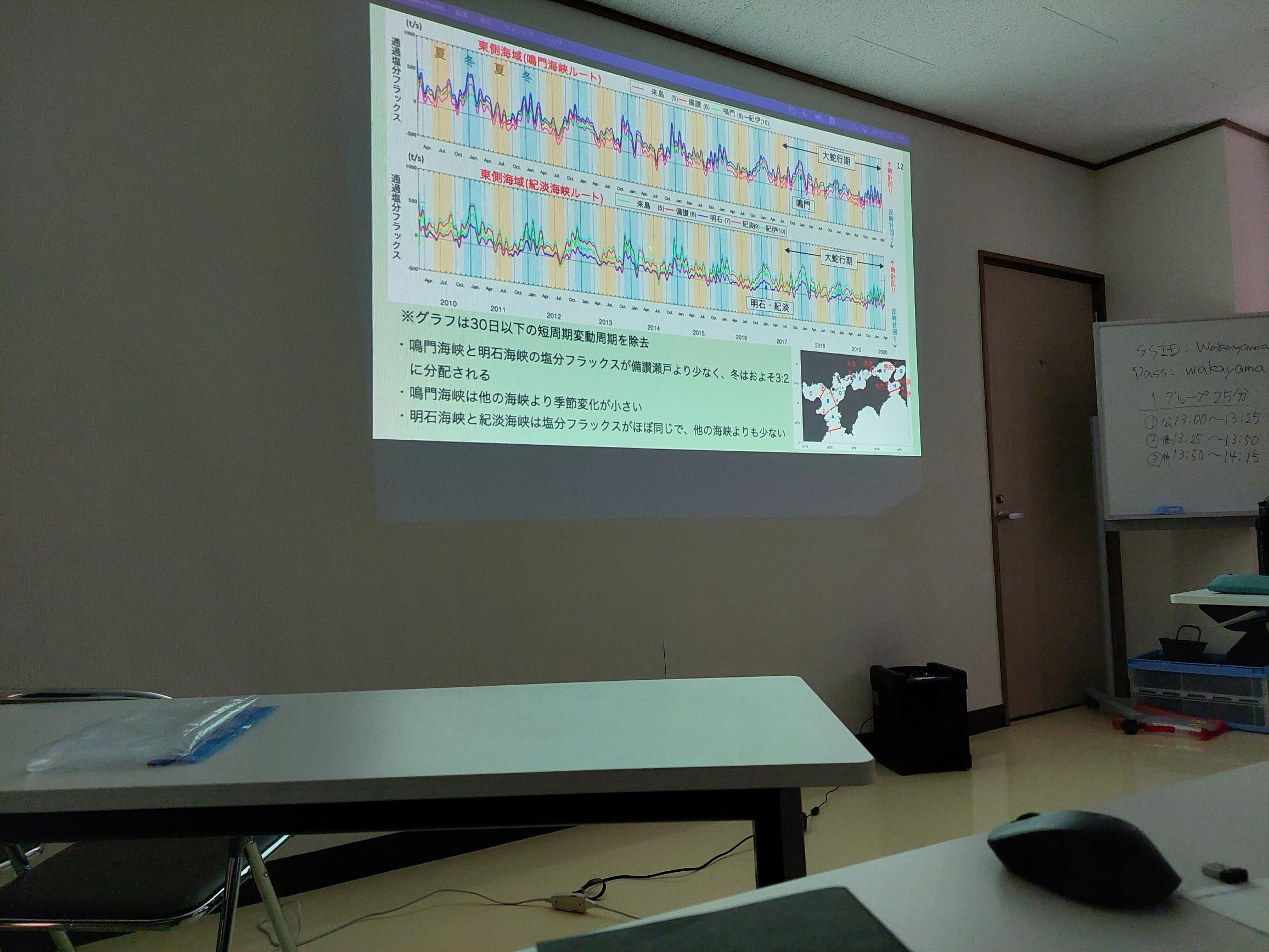 presentation1